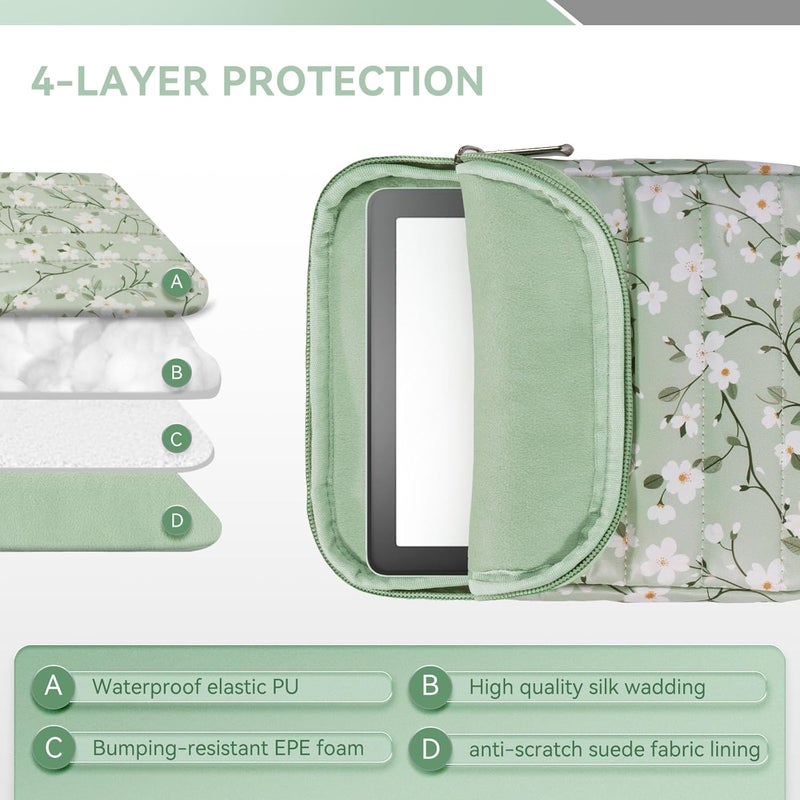 Clezolraa 6-7 Inch Puffy Sleeve Case for 7" Kindle Paperwhite 12th Gen/Colorsoft 2024, 6.8" Kindle Paperwhite 11th Gen, 6" Kindle 11th Gen 2024/2022, Oasis, Protective Pouch Bag, Green Floral - Image 4